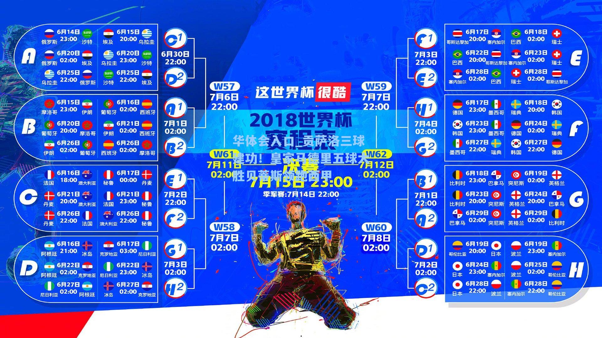 贡萨洛三球建功！皇家马德里五球大胜贝蒂斯领跑西甲