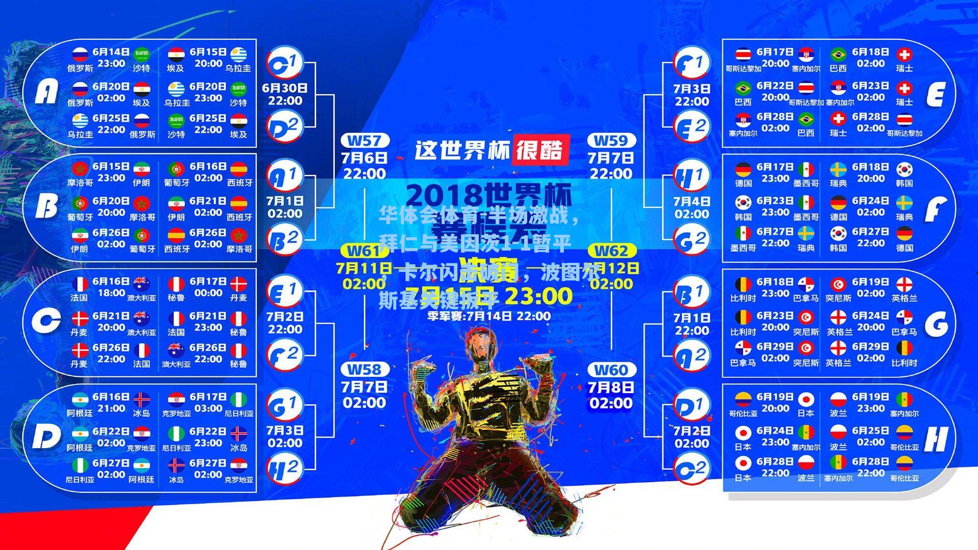 半场激战，拜仁与美因茨1-1暂平，卡尔闪击破门，波图尔斯基关键扳平