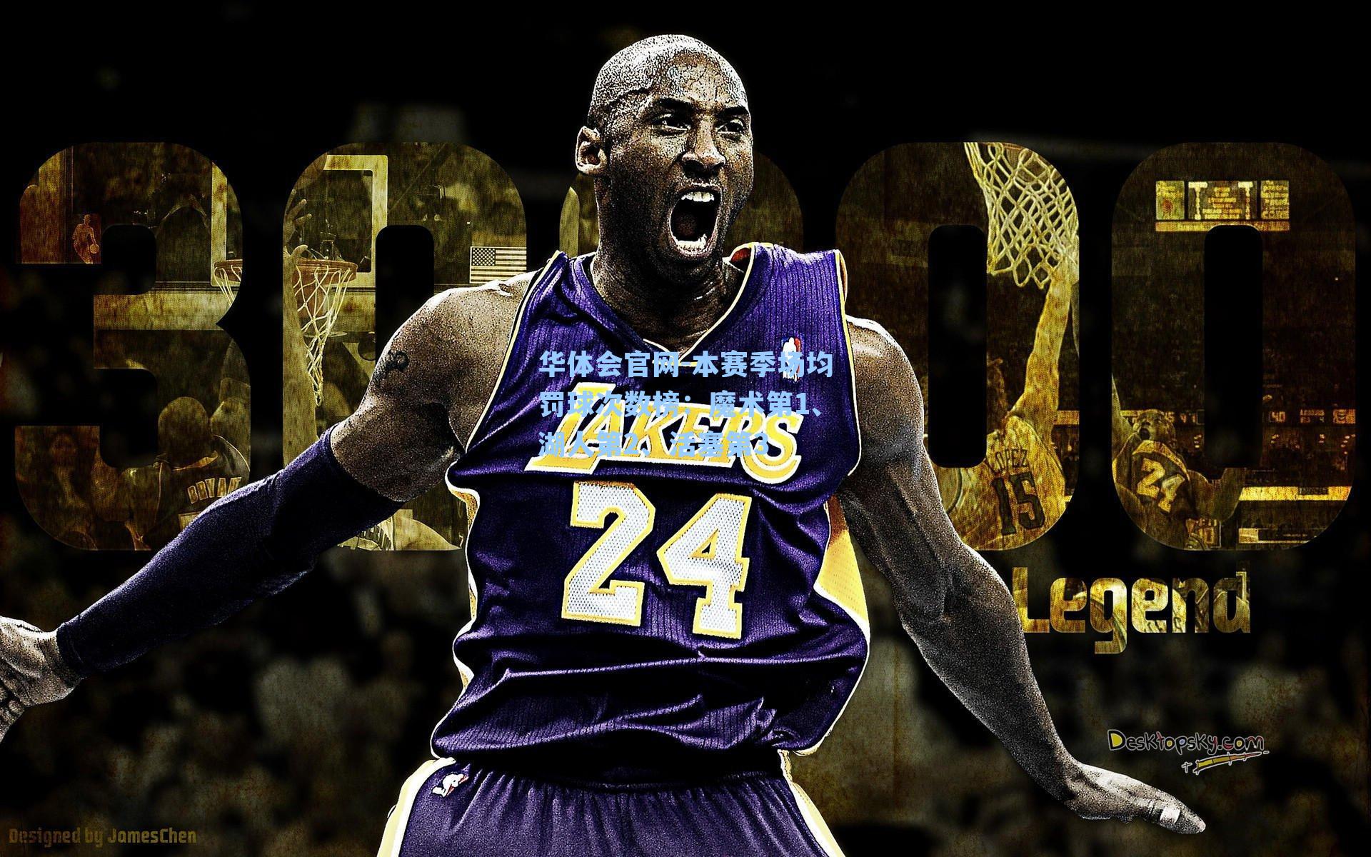 本赛季场均罚球次数榜:魔术第1、湖人第2、活塞第3